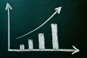 sales growth